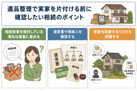 遺品整理で実家を片付ける前に確認したい相続のポイント