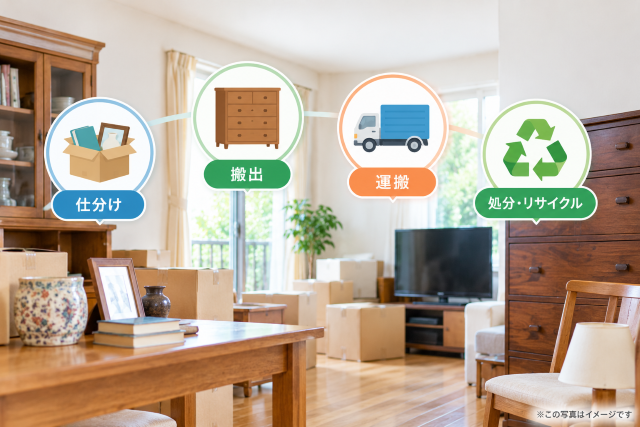 遺品整理は3万円～！料金とサービス内容